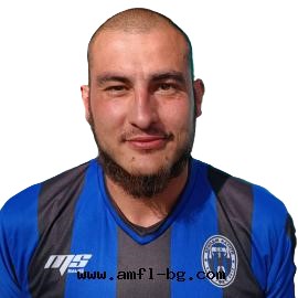 Ивайло Стойков