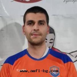 Жорката