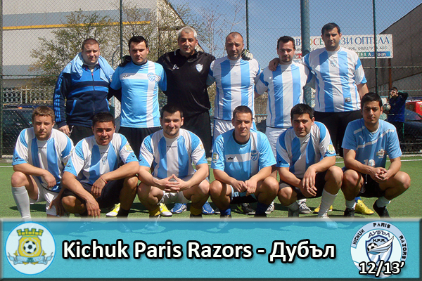 Kichuk Paris Razors