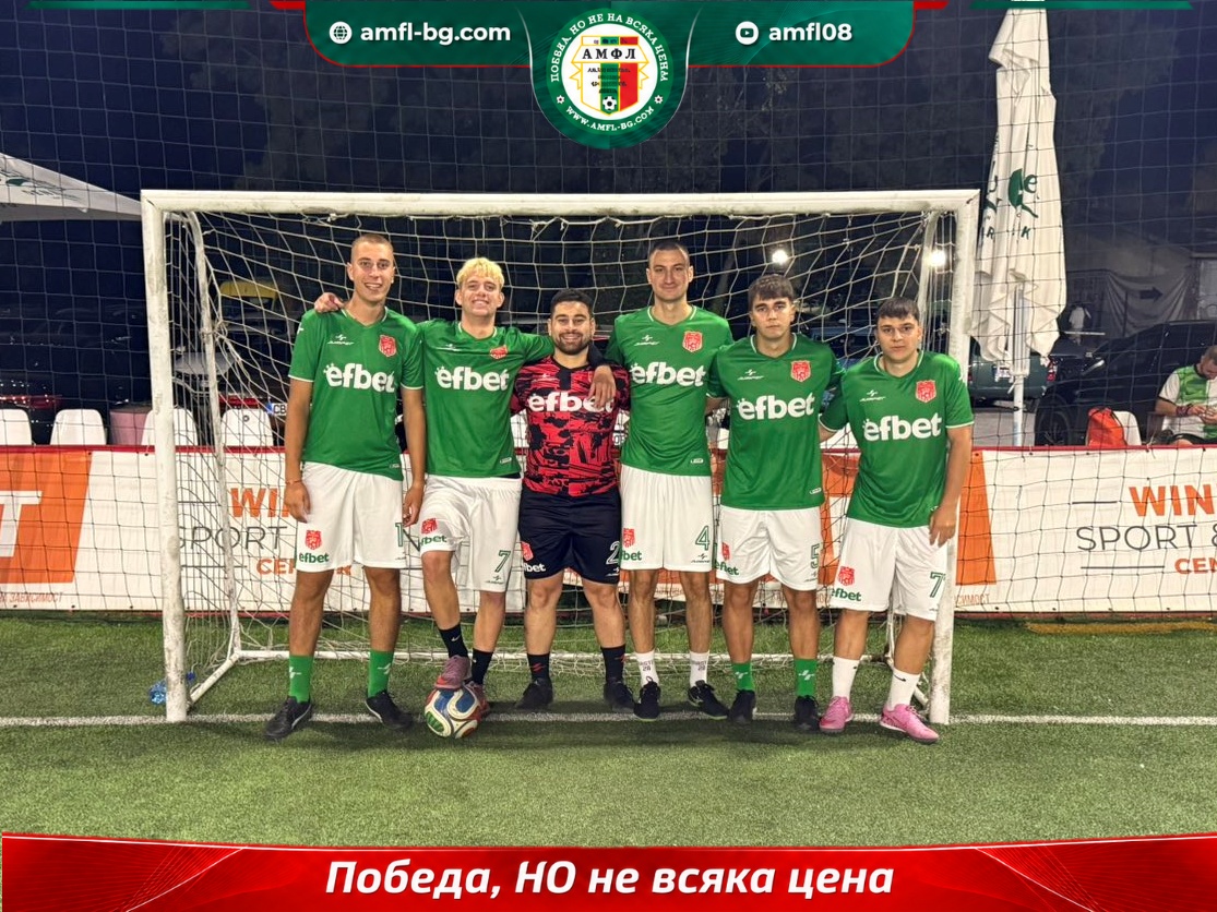 ФК Банишора