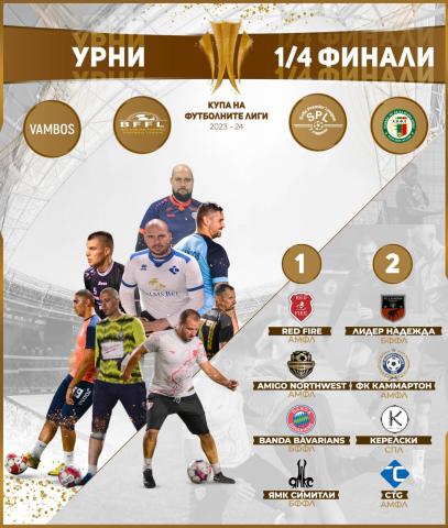 Жребий за 1/4 финалите на КФЛ 23/24